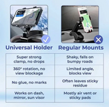 Universal Phone Holder - 3x