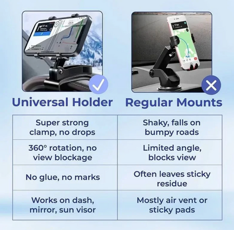 Universal Phone Holder - 3x