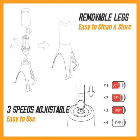 Spatula Alternative Device