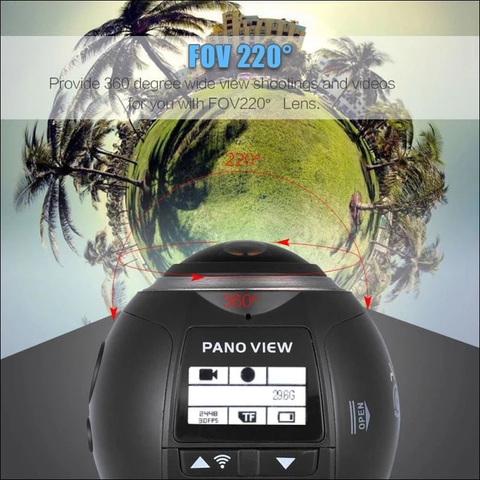 360 Degree Camera