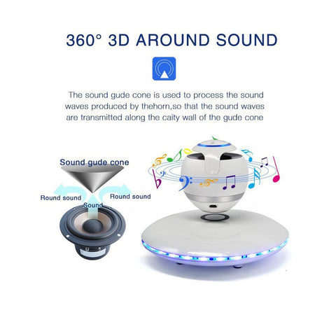 Levitating Bluetooth Speaker