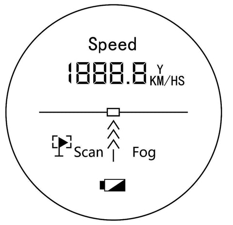 Golf Rangefinder - Best Golf Rangefinder - Golf Distance Finder