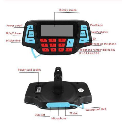 Bluetooth Motorcycle Speakers