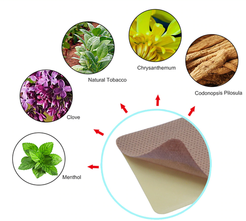 Quit Smoking Patches - Free Nicotine Patches - Stop Smoking Patches