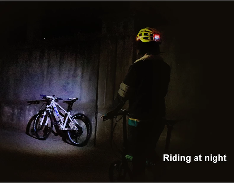 Bike Helmet - Dirt Bike Helmets - Bicycle Helmet