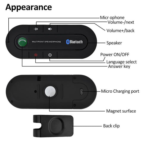Bluetooth Car Kit - Bluetooth AUX Adapter for Car