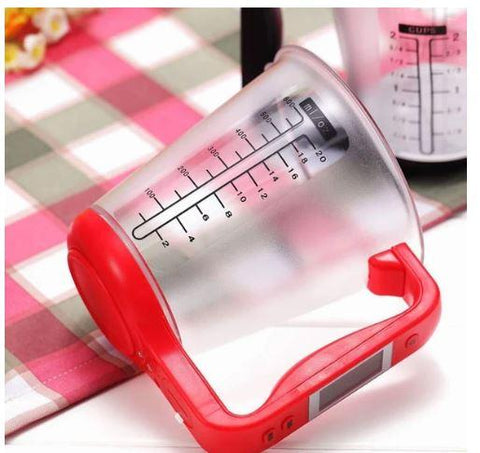 Measuring Cup