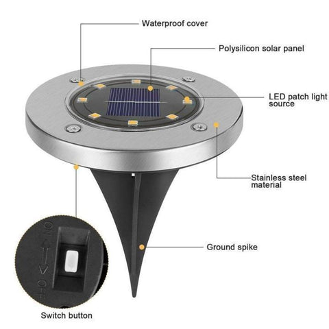Disk Lights - LED Disk Light