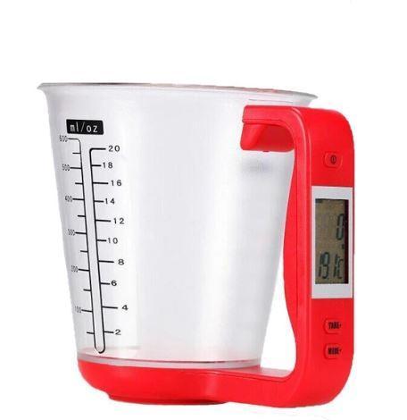 Measuring Cup