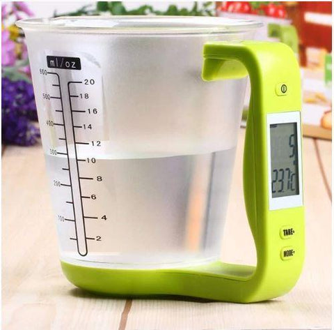 Measuring Cup