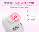 Fetal Doppler - Baby Doppler - Baby Heartbeat Monitor