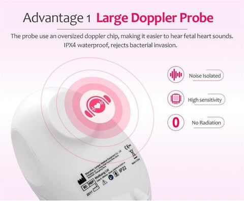Fetal Doppler - Baby Doppler - Baby Heartbeat Monitor