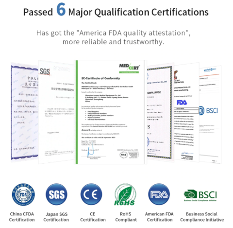 Fetal Doppler - Baby Doppler - Baby Heartbeat Monitor