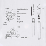 Travel Fishing Rod - Travel Spinning Rod