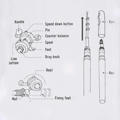 Travel Fishing Rod - Travel Spinning Rod