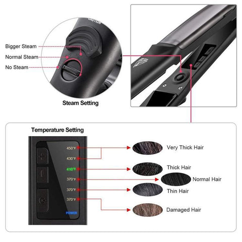 Steam Flat Iron - Steam Straightener