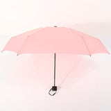 Mini Umbrella - Best Mini Umbrella - Small Travel Umbrella