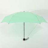 Mini Umbrella - Best Mini Umbrella - Small Travel Umbrella