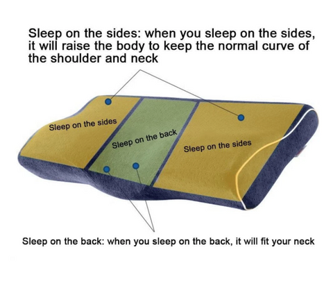 Anti Snore Pillow