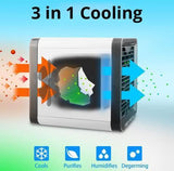 Portable Air Conditioner - Best Portable AC