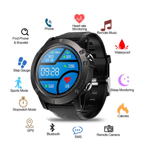 Easyclick Smartwatch Smart Watch – Easy Genius Solutions