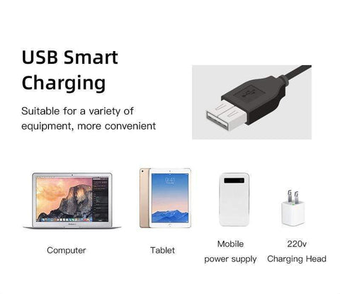 Mini Drone - Small Drone - Mini Drone with Camera